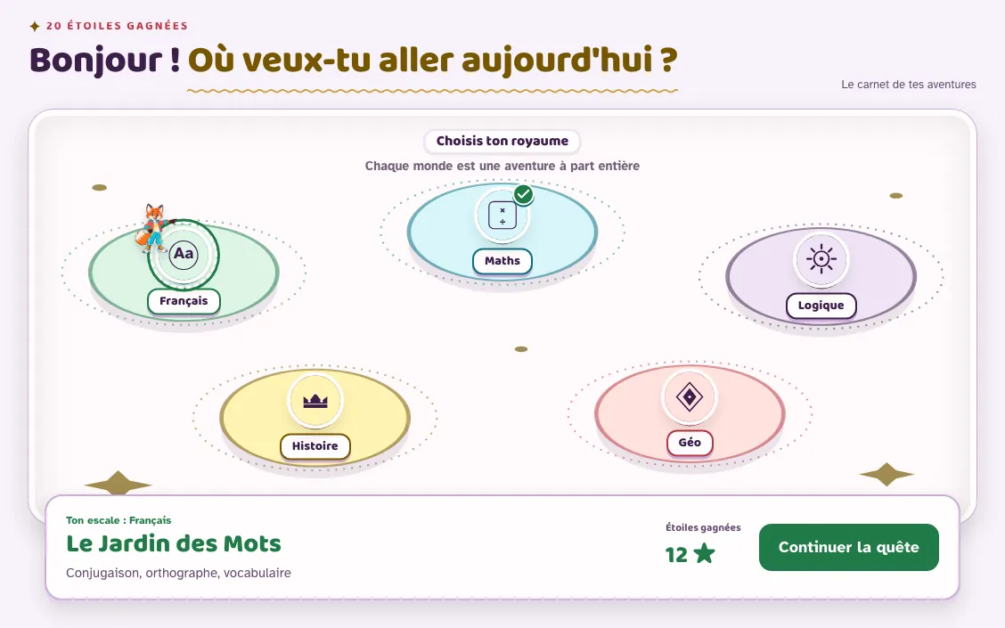 Carte du monde de Filou : cinq royaumes reliés, le renard sur le royaume actif